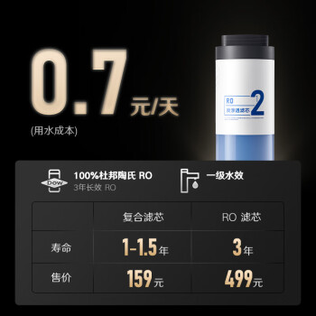 352加热净水器25款1800G常温出水4.6L/min 反渗透直饮即热400G通量净热一体机【家电政府补贴】A418H