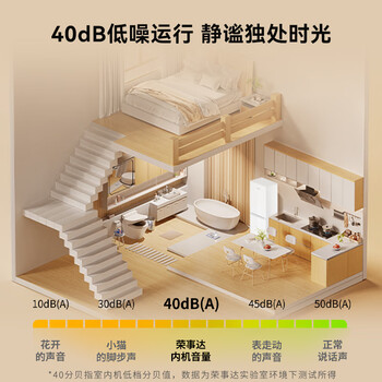 荣事达（Royalstar）183升小冰箱小型家用出租房办公室宿舍双开门两门双门二门电冰箱节能省电低音白色BCD-183L9RSZ