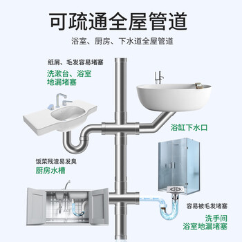 JINYI HOUSE管道疏通粉100g*4袋下水道马桶厨房管道强力溶解疏通神器