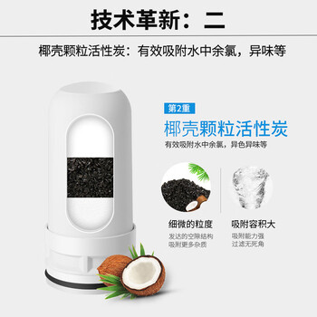 九阳(Joyoung)JYW-T03 1机4芯套装前置净水器水龙头台式净水机家用厨房过滤器自来水可视化可清洗滤芯 九阳(Joyoung)JYW-T03 1机4芯套装前置净水器水龙头台式净水机家用厨房过滤器自来水可视化可清洗滤芯