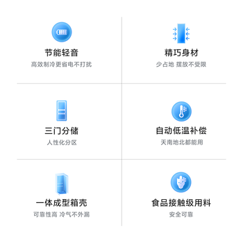 米家小米221升 三门小型家用电冰箱 三门三温节能安静运行冷冻冷藏 租房宿舍BCD-221MDM 米家小米221升 三门小型家用电冰箱 三门三温节能安静运行冷冻冷藏 租房宿舍BCD-221MDM