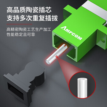 安普康（AMPCOM）光纤适配器SC-SC单工UPC无耳 电信级单模光纤跳线束状尾纤 光缆耦合器连接器面板 AMU1SM2SC001