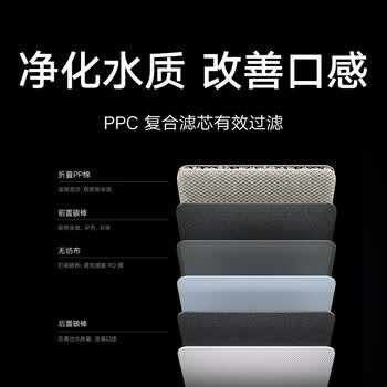 米家小米净水器复合滤芯PPC7（10号滤芯）  J17-PPC