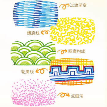 辉柏嘉（Faber-castell）水彩笔可水洗幼儿园可拼砌软头儿童绘画30色可拼切积木155077水彩笔