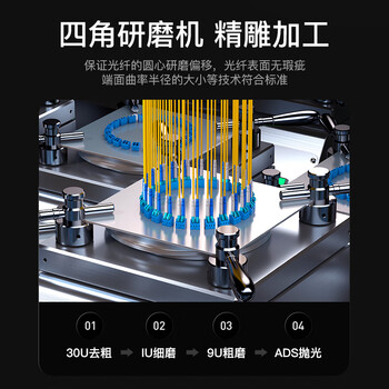 胜为(shengwei)工程电信级光纤跳线 SC-LC单模双芯10米 9/125低烟无卤环保外被 收发器尾纤 FSC-508 胜为(shengwei)工程电信级光纤跳线 SC-LC单模双芯10米 9/125低烟无卤环保外被 收发器尾纤 FSC-508