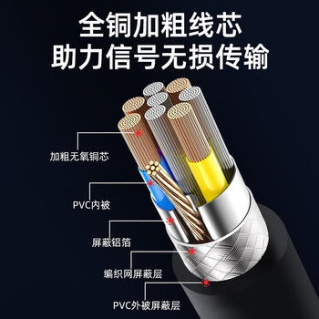 翼联（EDUP）WiFi6无线网卡英特尔AX210 PCI-E台式机网卡电竞千兆网卡5G双频5374M蓝牙5.3延长底座AX210GS Pro
