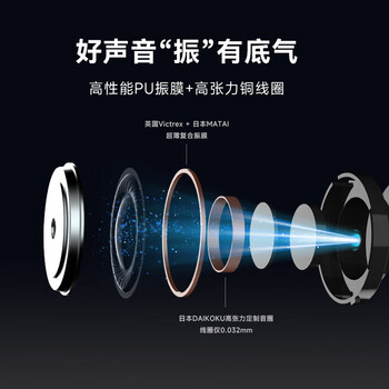 科大讯飞（iFLYTEK）录音降噪耳机Nano+ 无线蓝牙耳机 主动降噪 入耳式 超长续航 录音转文字 苹果华为通用