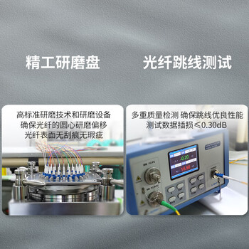 广昌兴万兆多模光纤跳线sc-sc 5m OM3双芯尾纤 阻燃低烟无卤LSZH耐弯折抗弯曲跳纤收发器光模块连接线 广昌兴万兆多模光纤跳线sc-sc 5m OM3双芯尾纤 阻燃低烟无卤LSZH耐弯折抗弯曲跳纤收发器光模块连接线