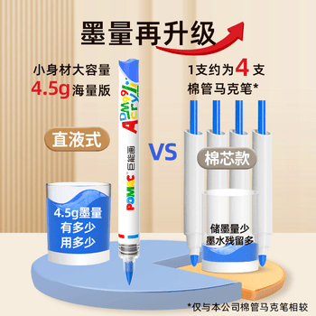 白雪（snowhite）POMAC巨能画直液式软头丙烯马克笔小学生用不透色可叠色彩色涂鸦笔颜料DM9936支盒装水彩笔画画笔