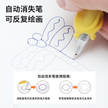 涂涂鱼儿童凹槽画画本2-8岁控笔训练幼儿园3-6早教描线简笔小学生5岁涂画本-交通篇
