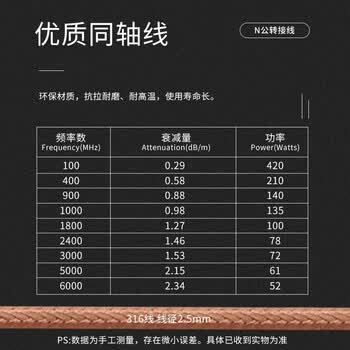 玖鼎新 N公转SMA公射频连接线RG316 0-6G N/SMA-JJ天线延长线转接线屏蔽耐高温1米 JDX-NS-JJ6-4