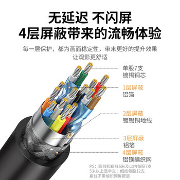 绿联 HD101 HDMI线 长线工程级 4K数字高清线3D视频线 笔记本电脑机顶盒连接电视显示器 黄黑头 25米 60358 