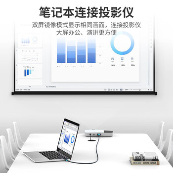 迈拓维矩（MT-viki） HDMI转DVI转接线 DVI转HDMI高清视频线 双向可互转电脑连接线 HDMI-DVI互转线 5米