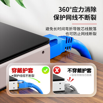 安普康（AMPCOM）水晶头保护套超五六类 环保6.5mm孔径CAT5E6类网线护套 电脑网络RJ45防尘套 透明色30个AMHTWH30