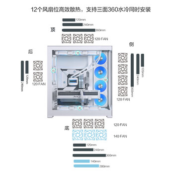 PHANTEKS追风者NV7白全视景 无立柱海景房机箱(可置换I/O/支持3x360水冷/ARGB双4090/双通道灯控)