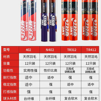 红双喜 耐打娱乐训练比赛用球羽毛球稳定耐打 03羽毛球（3只装*2桶）