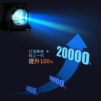 松下（Panasonic）PT-WZ4001无线投影仪办公室培训会议投影机家用家庭影院卧室 白天户外（全高清 4000流明）