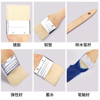 中盛画材 4#水粉油画丙烯颜料水彩画笔套装笔刷猪鬃手绘画墙绘板刷排刷底纹美术彩绘色彩全套排笔单支刷子 速写 马克笔绘画