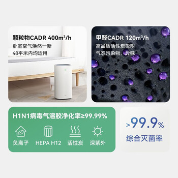 华为（HUAWEI） 智选720全效空气净化器S 家用净化除味除甲醛除菌除烟味低噪设计清新负离子 C400【居家优选】