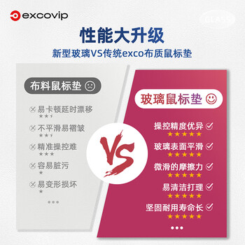 宜适酷(EXCO)小号光伏玻璃鼠标垫子 电竞京游戏办公用品东电脑周边自笔记本营FPS顺滑硬质耐用0087 宜适酷(EXCO)小号光伏玻璃鼠标垫子 电竞京游戏办公用品东电脑周边自笔记本营FPS顺滑硬质耐用0087