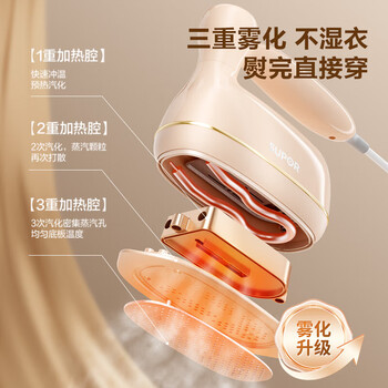 苏泊尔（SUPOR）【智能熨烫】手持挂烫机25g/min大蒸汽挂烫机家用微增压大蒸汽拼豆熨烫机电熨斗便携905A 