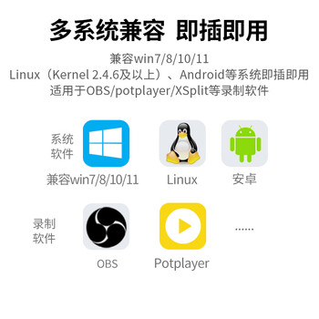 绿联HDMI双路视频采集卡4K高清输入 多录双机位直播2路适用Switch/PS5手机电脑相机游戏抖音录制80688