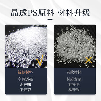 优学库职务卡岗位牌双层卡槽插盒姓名卡插纸塑料透明照片展示框（5寸竖款）内页约12.8*9cm 4个装