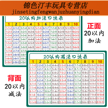 割引 n□ 韻鏡十二反切例口訣 2冊 古書 和書 年代不明 /C09 和書