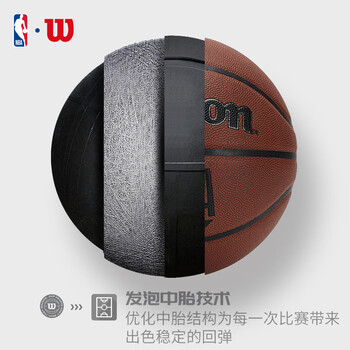 Wilson威尔胜新款NBA FORGE PRO室内外通用成人篮球7号篮球