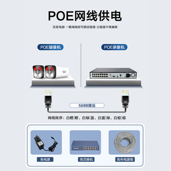 HIKVISION海康威视摄像头监控套装4路200万室内室外红外夜视手机远程带2T硬盘网线供电B12HV3-LT