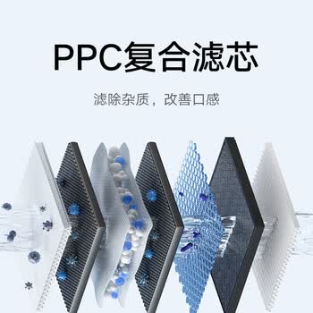 米家小米米家净水器复合滤芯PPC2 适用于H600G/600G J4-PPC