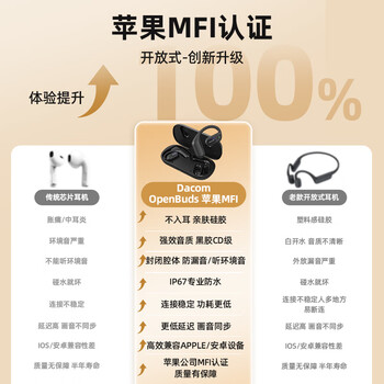 大康 OpenBuds【苹果MFI认证】开放式蓝牙耳机运动跑步新款不入耳无线挂耳式气骨传导概念适用华为小米