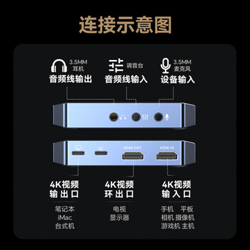 胜为视频采集卡直播4K60HZ HDMI相机高清录制ps5/xbox/Switch/ipad摄像机笔记本电脑手机抖音 DHC4060J