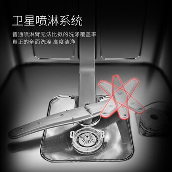 daogrsW5洗碗机靠谱吗？使用反馈如何