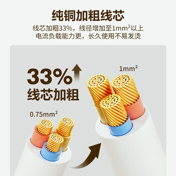 清风(kyfen)QF-Y16-16电瓶车充电延长线16a大功率防冻耐寒防水插排插线板16A转16A 1.5平方 全长1米 澳标 清风(kyfen)QF-Y16-16电瓶车充电延长线16a大功率防冻耐寒防水插排插线板16A转16A 1.5平方 全长1米 澳标