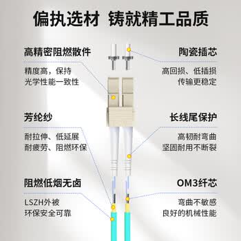 BYNET比洋在线 OM3万模双芯光纤跳线 LC-LC 5米 低烟无卤 耐弯曲 通信机房用 LC/UPC-LC/UPC