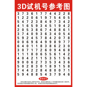 olevo福彩彩票店投注站用品走势图3d玩法介绍速查表和值表寻宝图八卦