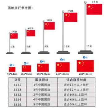 得力(deli)3222-2号国旗经久耐用耐水耐晒五星红旗 1面装 得力(deli)3222-2号国旗经久耐用耐水耐晒五星红旗 1面装