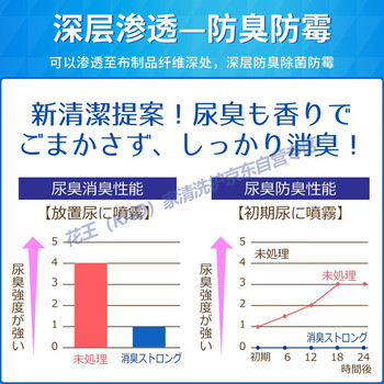 花王（KAO）老人房除异味690ml去尿味猫狗宠物除臭剂空气清新剂衣物除味喷雾
