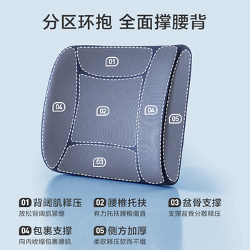 京东京造 方形记忆棉腰靠 靠背办公室汽车学生椅子靠垫腰托腰椎靠背垫
