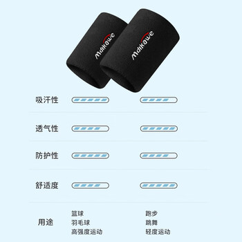 曼迪卡威（Mdikawe）护腕男女运动健身吸汗扭伤护手腕护具篮球羽毛球擦汗本命年骐骥红