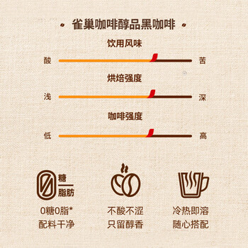 雀巢（Nestle）醇品 黑咖啡速溶 美式 咖啡粉 盒装36g*2 可冲40杯