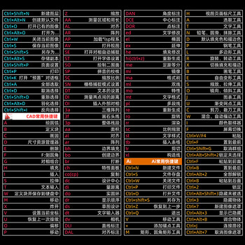 飞遁LESAILES快捷键大全大号鼠标垫 锁边加厚办公电脑桌垫800*300*3mm