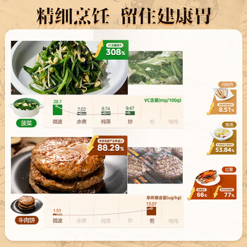 美的(Midea)小滋味微波炉烤箱一体机小型家用微波炉光波加热一级能效平板变频复古美拉德风C1G2 美的(Midea)小滋味微波炉烤箱一体机小型家用微波炉光波加热一级能效平板变频复古美拉德风C1G2