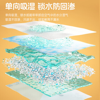 山山加油鸭除湿袋可挂式防霉干燥剂防潮衣柜室内吸潮宿舍230g*10袋 山山加油鸭除湿袋可挂式防霉干燥剂防潮衣柜室内吸潮宿舍230g*10袋