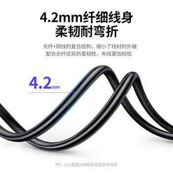 绿联（UGREEN）装修工程线 4K高清线HD132HDMI 2.0版光纤线10米50717