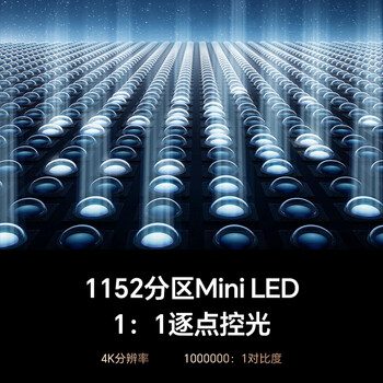 海信27英寸 1152分区MiniLED 广色域 FastIPS DC调光 4K160Hz 显示器 黑神话:悟空 27G7K Pro
