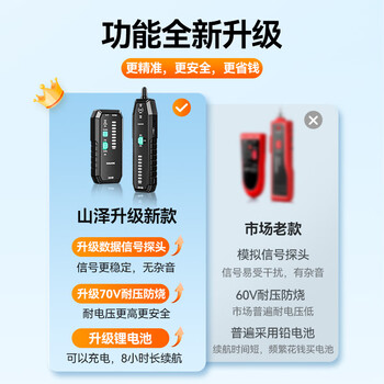 山泽网络寻线仪寻线器 多功能电话网络测线巡线仪查线器 测通断抗干扰70V耐压寻线套装POE带电SZ-D666 山泽网络寻线仪寻线器 多功能电话网络测线巡线仪查线器 测通断抗干扰70V耐压寻线套装POE带电SZ-D666
