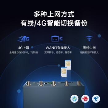 贝锐蒲公英 R300Pro 4g工业路由器异地组网无线插卡双卡双频联网lte远程控制全网通移动随身wifi车载