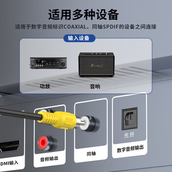 光航 发烧级同轴单莲花头公对公音频线 AV音视频信号线 音响功放线 15米 GH-RG-15m